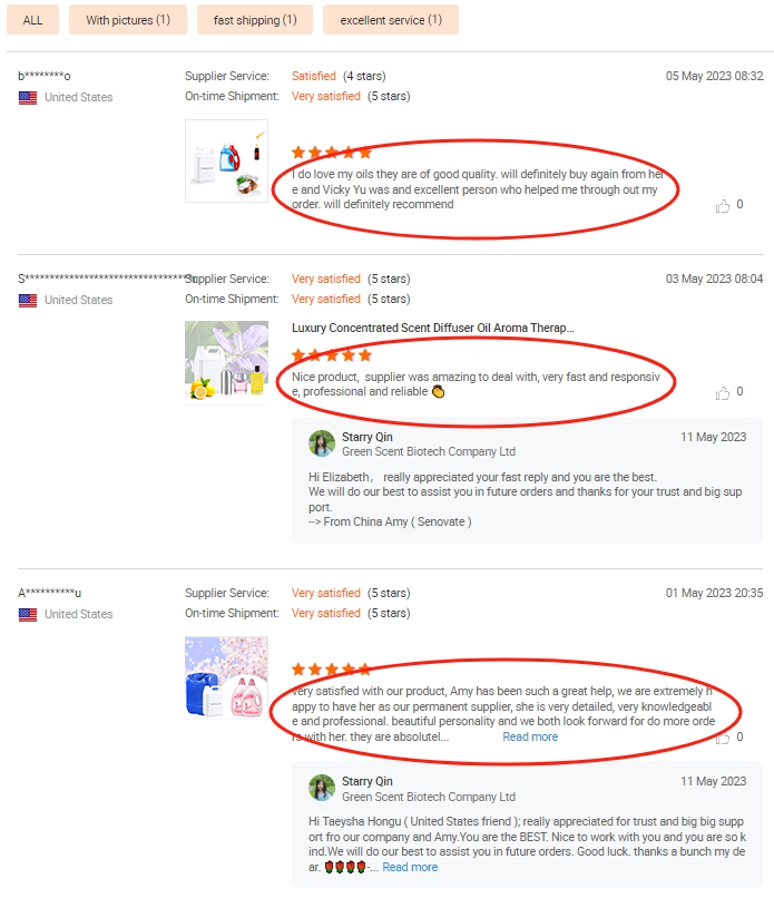 Fragrance Oil Concentrated Melon Candle Fragrance Oils for Candle Making Custom Candle Oil Fragrance